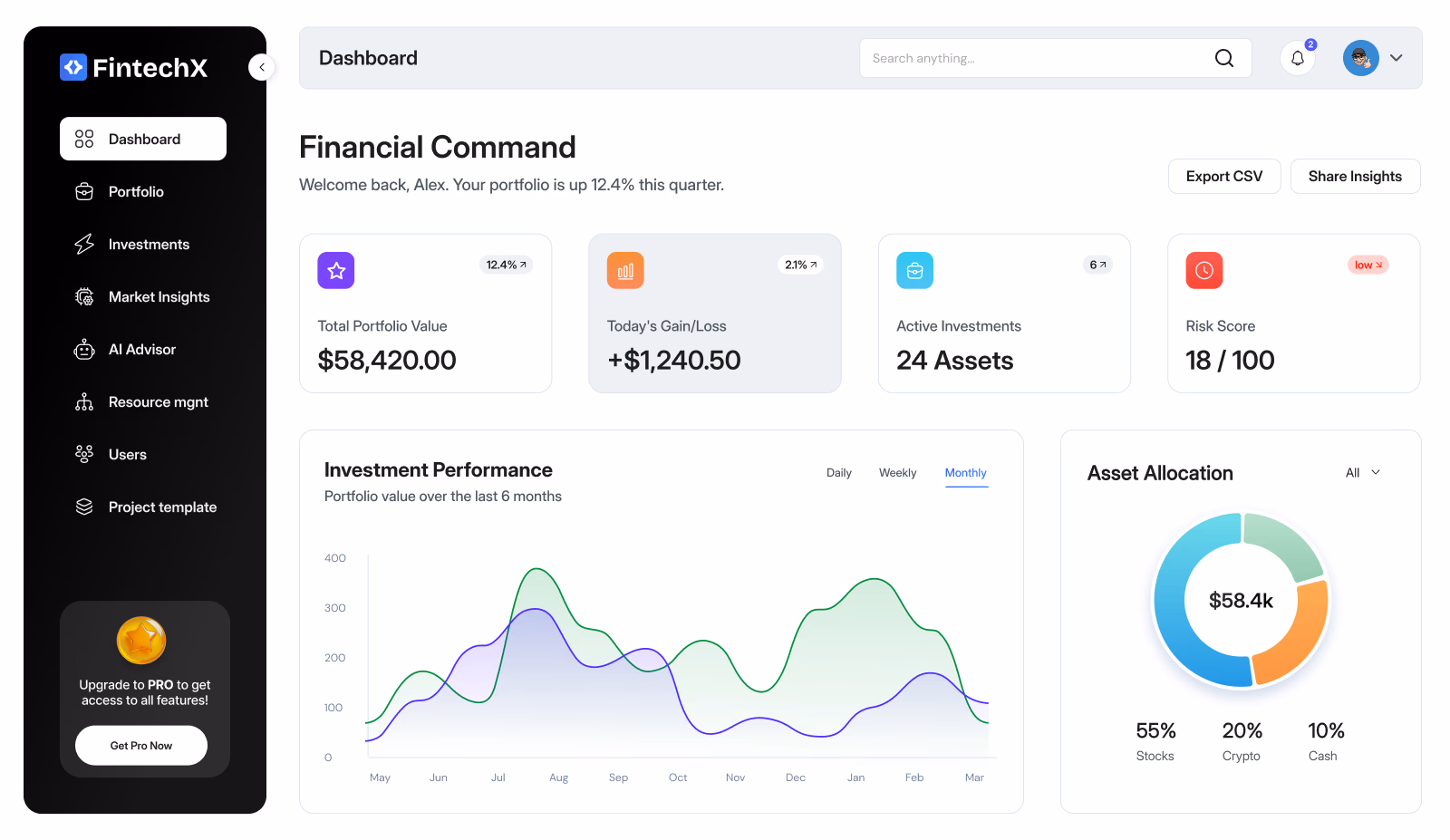 Dashboard